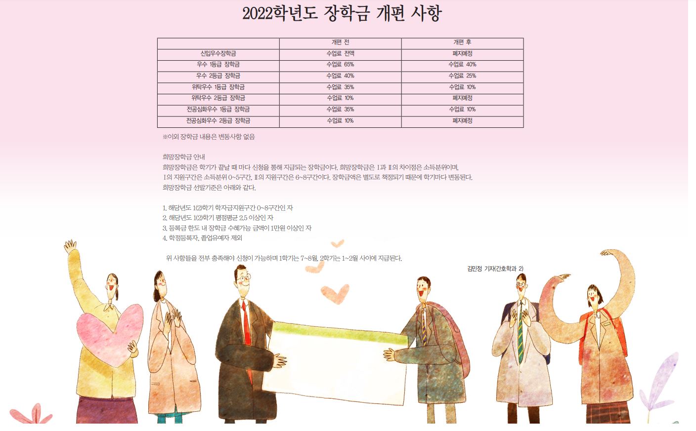 장학금.JPG