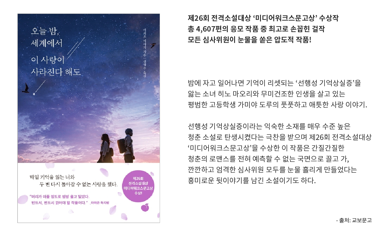 오늘 밤, 세계에서 이 사랑이 사라진다 해도제26회 전격소설대상 ‘미디어워크스문고상’ 수상작 총 4,607편의 응모 작품 중 최고로 손꼽힌 걸작 모든 심사위원이 눈물을 쏟은 압도적 작품!  밤에 자고 일어나면 기억이 리셋되는 ‘선행성 기억상실증’을 앓는 소녀 히노 마오리와 무미건조한 인생을 살고 있는 평범한 고등학생 가미야 도루의 풋풋하고 애틋한 사랑 이야기.  선행성 기억상실증이라는 익숙한 소재를 매우 수준 높은 청춘 소설로 탄생시켰다는 극찬을 받으며 제26회 전격소설대상 ‘미디어워크스문고상’을 수상한 이 작품은 간질간질한 청춘의 로맨스를 전혀 예측할 수 없는 국면으로 끌고 가, 깐깐하고 엄격한 심사위원 모두를 눈물 흘리게 만들었다는 흥미로운 뒷이야기를 남긴 소설이기도 하다.  -출처: 교보문고